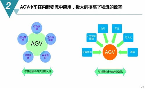 數(shù)字化工廠(chǎng)規(guī)劃與建設(shè)方案 從藍(lán)圖到實(shí)踐，附詳盡PDF下載與數(shù)字內(nèi)容制作服務(wù)解析