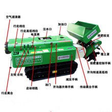 2019年中耕施肥機(jī)械市場價(jià)格解析與批量采購指南